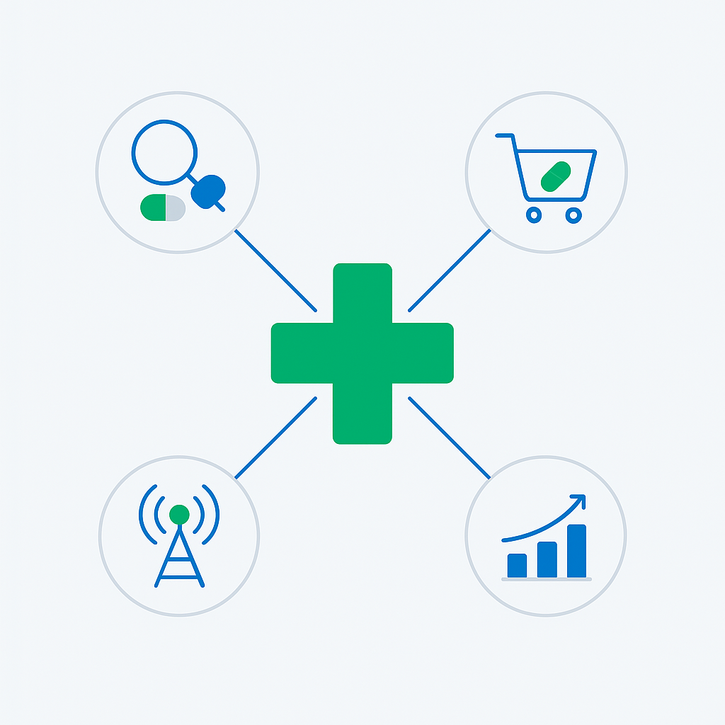 Farmacube: Come Portare la Tua Farmacia Online con un E-commerce Professionale — Archivio Blog Noventra Farmacube: Come Portare la Tua Farmacia Online con un E-commerce Professionale — Articolo Archivio Blog Noventra Napoli | Guida E-commerce
